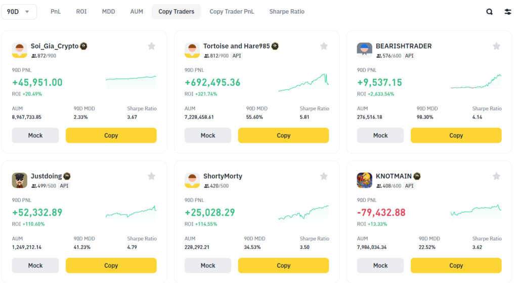 копи-трейдинг -  как выбрать трейдера - заработок в интернете - hocabet